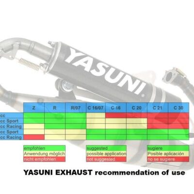 Summuti Yasuni Carrera 16 alumiinum Minarelli horisontaal